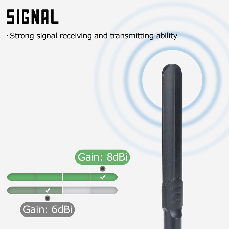 Tecreddy 4G LTE Cellular Trail Camera Antenna 8dBi RP-SMA Male