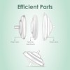 Maymom Backflow Protector Compatible with Spectra S2 S1 and 9