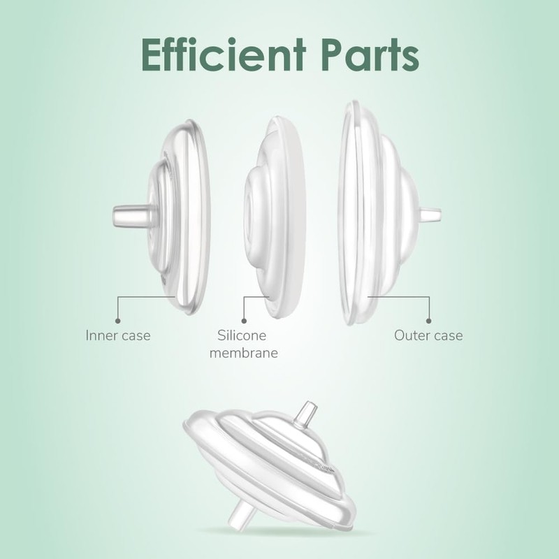 Maymom Backflow Protector Compatible with Spectra S2 S1 and 9