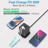 Power Strip with USB C Ports, FDTEK Power Cube with