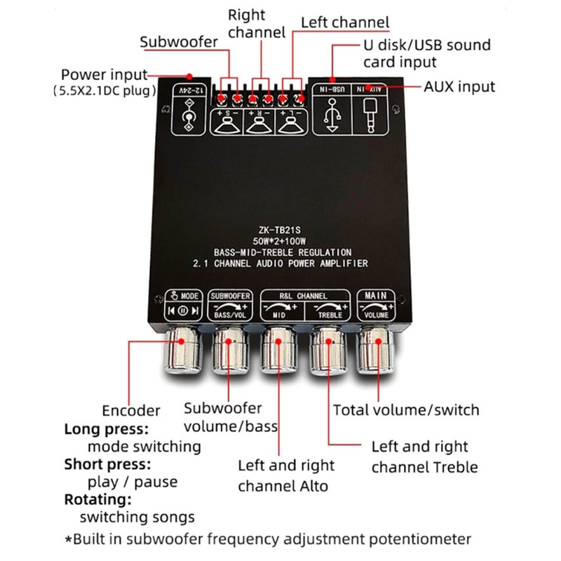 Bluetooth Power Amplifier Board Subwoofer 2.1 Channel 50W 50W 100W