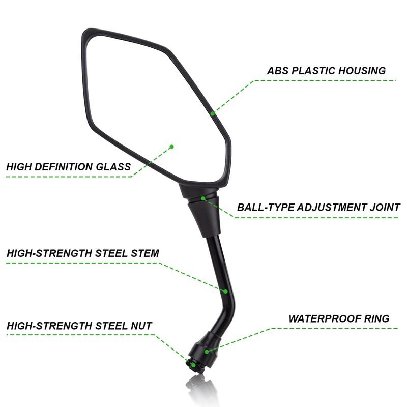 CICMOD Motorcycle Mirrors Rear View Side Mirror for Scooter, ATV,