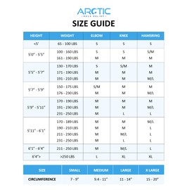 Two Pack | Elbow Ice Pack Wrap & Knee Ice Pack Wrap - Reusable Gel Ice Sleeves, Leg Ice Compress, Arm Ice Sleeve, Elbow Ice Compression Wrap - Cold and Heat Therapy for Injuries