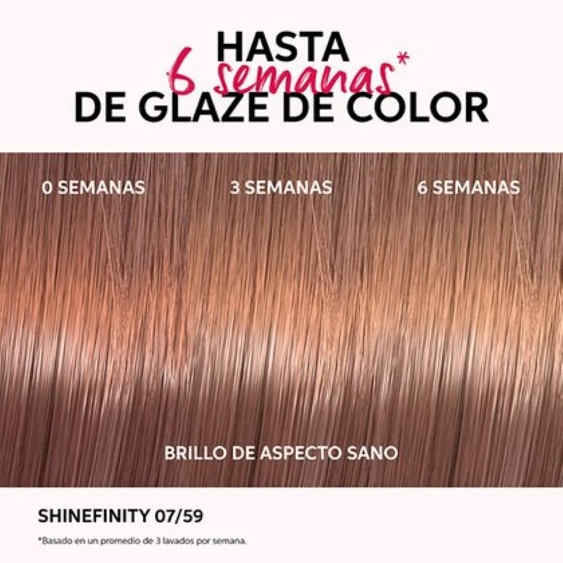Wella Shinefinity Activator 2%, 60 ml
