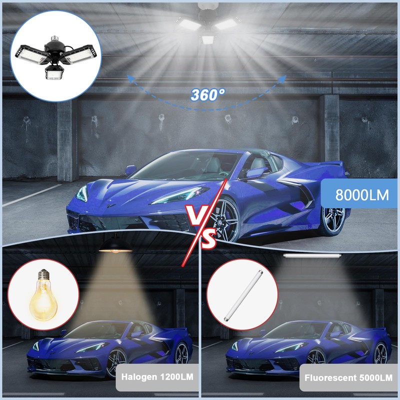 Aoretic LED Garage Lights Bulb 1 Pack -80W, 8000LM 6500K