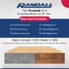 Randall 6" Wide x 5/8" High Oak Threshold – Pre-Finished