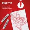 Sharpie Permanent Markers Set Fine Tip Markers Quick Drying And