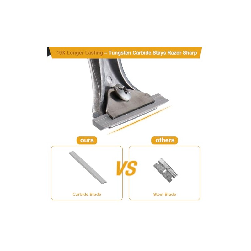Heavy-Duty Carbide Scraper Tool, 2.5" Blade for Removing Paint, Adhesive,