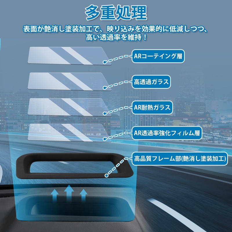 [2025 Release] Mixsuper Alphard 40 Series HUD Protective Cover, Vellfire