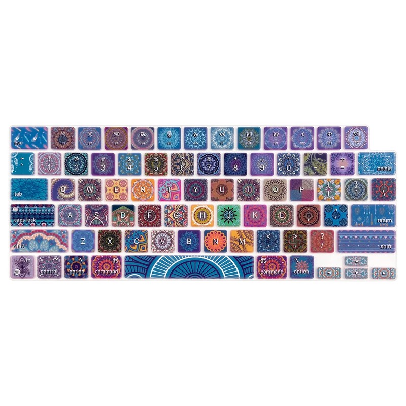 Sanfulin Keyboard Cover for MacBook Pro 14''/16'' (A2442 A2779 A2918