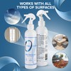 Zero Odor - Multi-Purpose Strong Odor Eliminator for Home, Office,