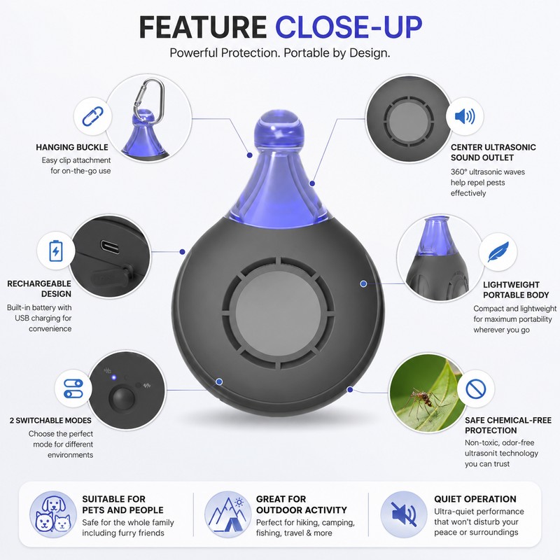 Portable Ultrasonic Pest Repeller for Outdoor Use – Rechargeable Bug