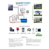 ACOPOWER 15 Watt Small Solar Panel, 15W 12V Single Solar