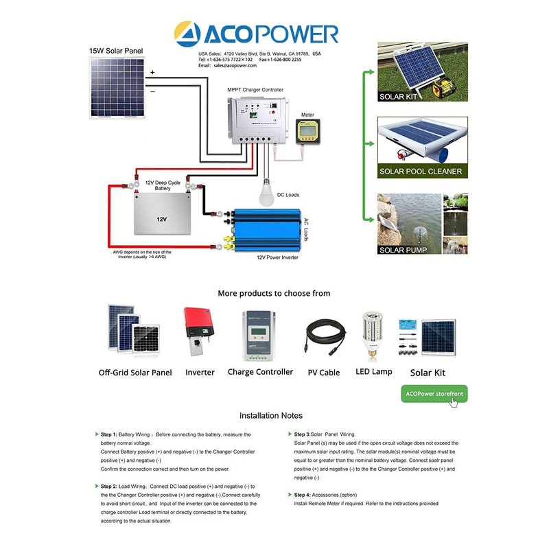 ACOPOWER 15 Watt Small Solar Panel, 15W 12V Single Solar