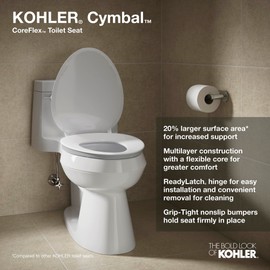 KOHLER 57778-GCF-0 Cymbal Readylatch Quiet-Close Round Toilet Seat, Flexible Core Flex Material, Wider Toilet Seat Surface, White With Ice Grey Center Core