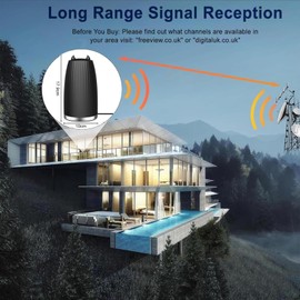 TV Aerial -HD TV Antenna - 2025 New Indoor for Smart with Signal Booster - Digital Aerial for Freeview Long Range Support 4K 1080P High Gain In/Outdoor Antenna，With Magnetic Base