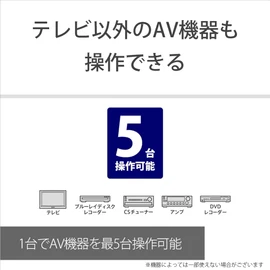 Sony RM-PLZ430D Learning Remote Control RM-PLZ430D