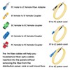 Fiber Optic Cable Troubleshoot Kit, Testing Both Singlemode and Multimode