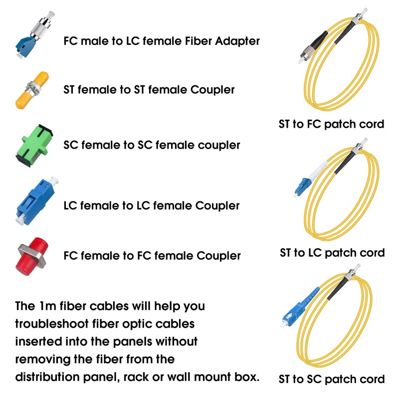 Fiber Optic Cable Troubleshoot Kit, Testing Both Singlemode and Multimode