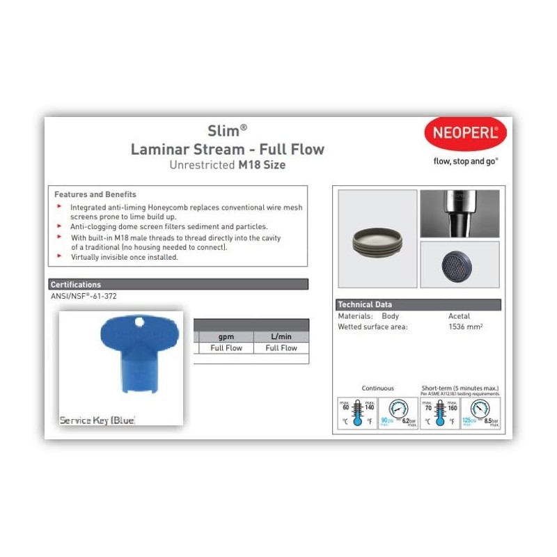 Neoperl Slim Faucet Key Pack Install Coin & Perlator Aerator