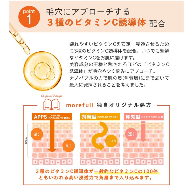 morefull Nano Bubble Cleansing Retinol Vitamin C Additive-Free Moisturizing Penetration