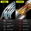 Atzebe Fibre Optic HDMI Cable 2.0 Supports 4K @ 60Hz