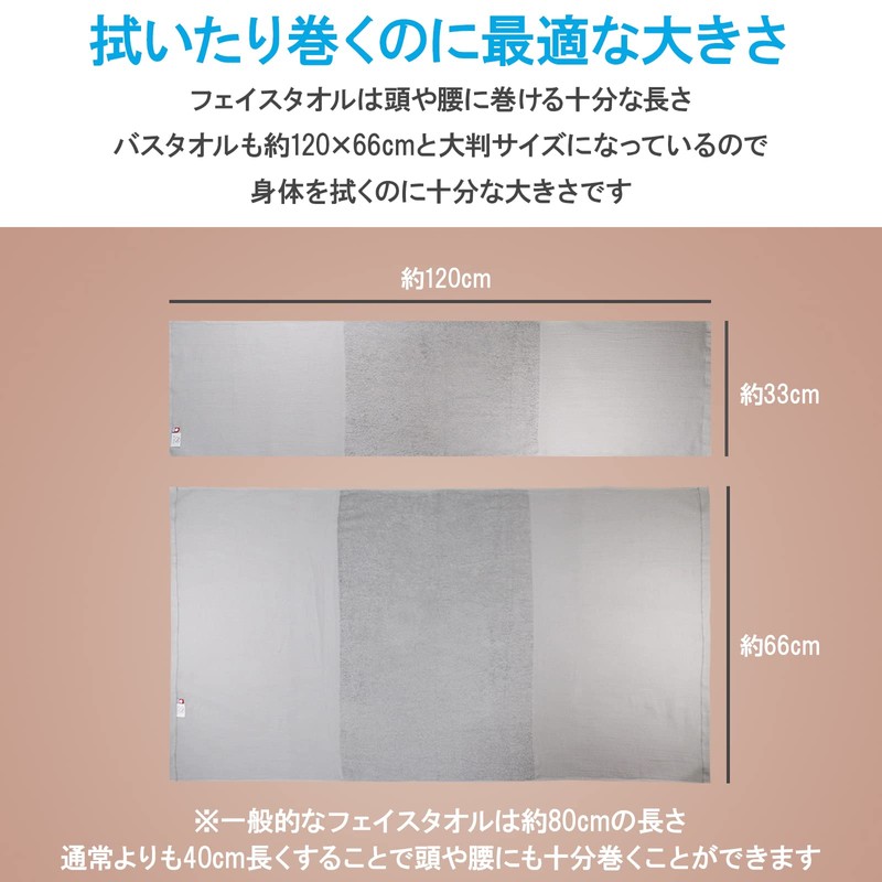 Imabari Sauna Towel, Imabari Towel, Face Towel, Bath Towel, Set