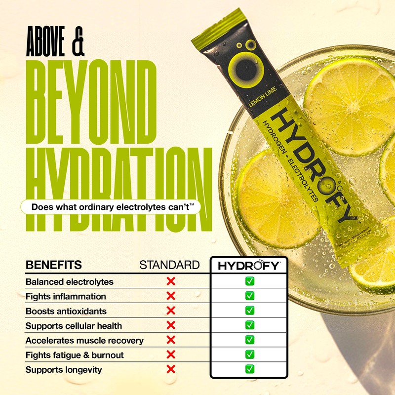 Hydrofy Hydrogen Water + Electrolytes Drink Mix | H2 Hydration
