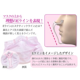 3D Inner Mask, Horizontal Face, Beauty E-Line Frame, Clear, Washable, Makeup Keep, Frame Bfull