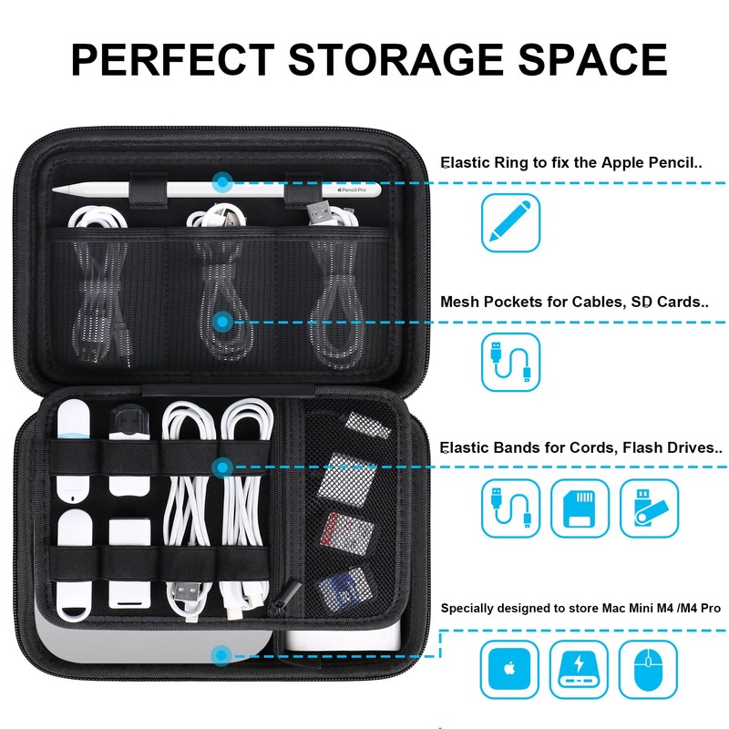 Lacdo Hard Mac Mini Carrying Case for Apple 2024 Mac