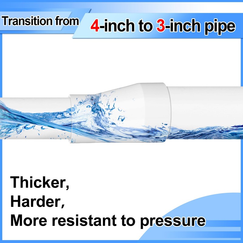 Pushglossy 4" X 3" PVC Pipe Fitting Compatible with 429-E