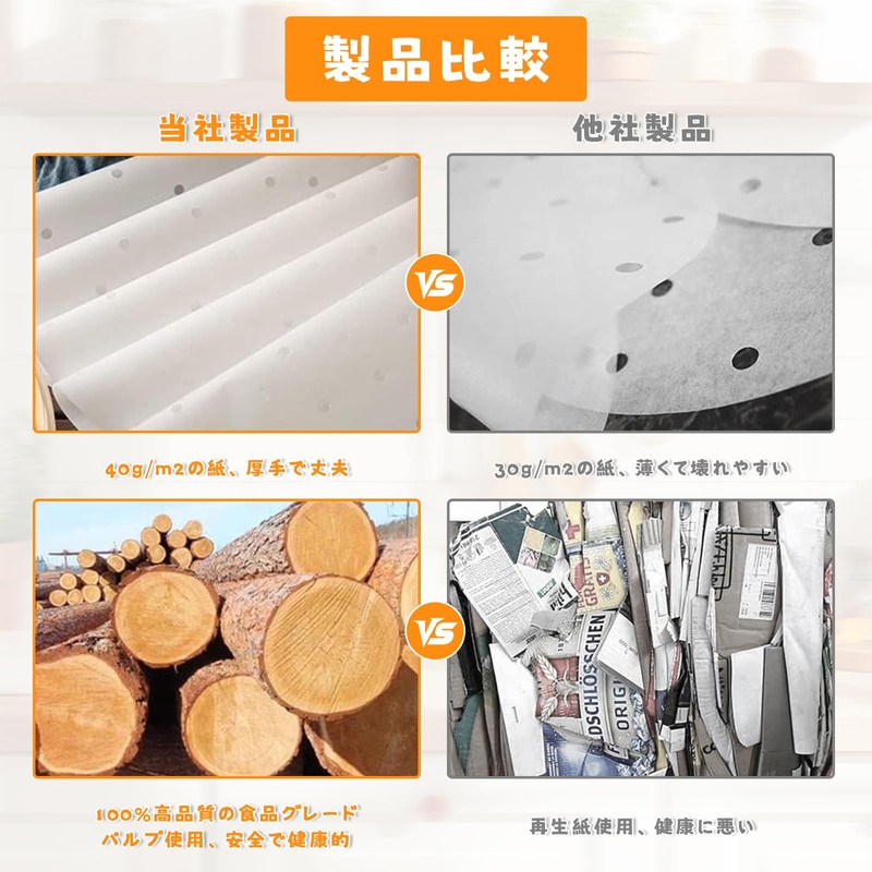 Charming Decoration せいろ シート 150枚入り 無漂白 セイロペーパー 使い捨て 蒸篭紙 丸型