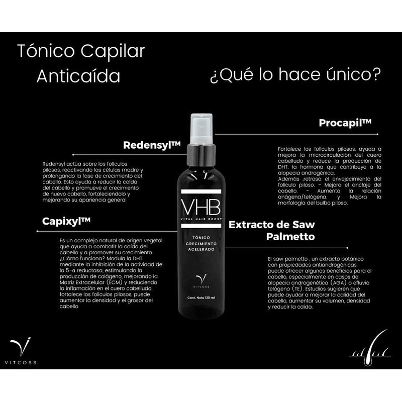 Kit anticaida capilar