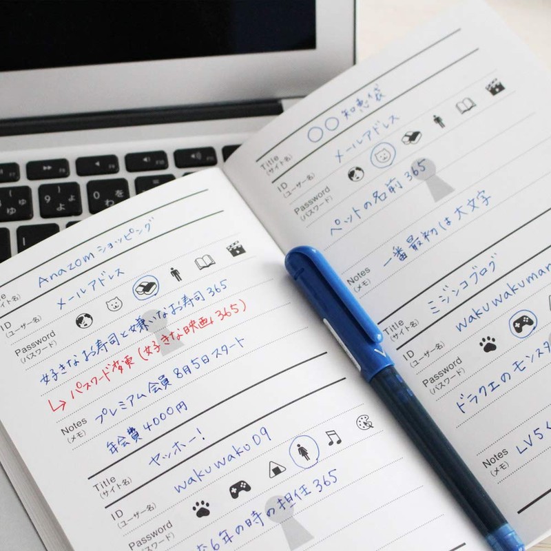 Password Management Notes Secret Answer Password Notes (Navy)