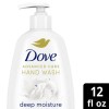 Dove Liquid Hand Wash Deep Moisture More Moisturizing than Leading