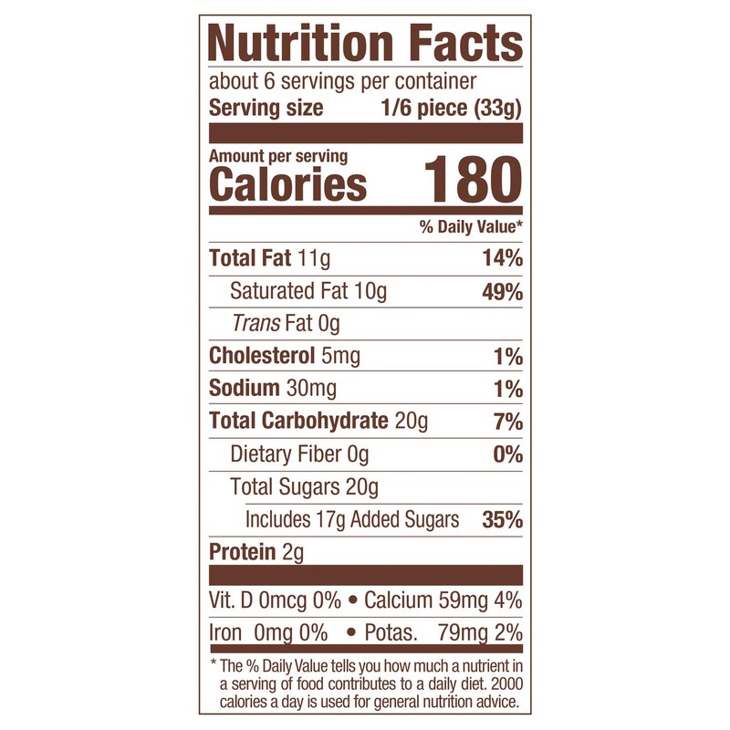 Russell Stover White Pastelle Flat Back Rabbit, 7 oz.