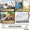 Netevo® Cat Net for Balcony, Wire Reinforced, Cat Protection Net,