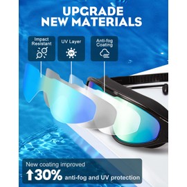 Lorrtta Wide Vision Swimming Goggles 2 Pack, Wide View Anti Fog & UV Protection Goggles Swimming Adult Clear Vision Swim Goggle Adult Men Women No Leaking Fit