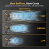 CAMMOO 24 Inch Oscillating Misting Wall Mount Fan, Extra Long
