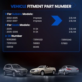 SYKRSS 10362880 Air Conditioning A/C Compressor with Clutch Compatible with Subaru Impreza 2002-2007 H4 2.0L 2.5L, Compatible with Saab 9-2X 2005-2006 H4 2.0L 2.5L