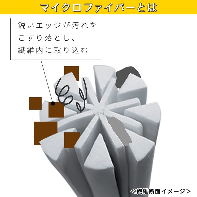 LEC “Gekiochi” Cleaning Sheets 15 ct.