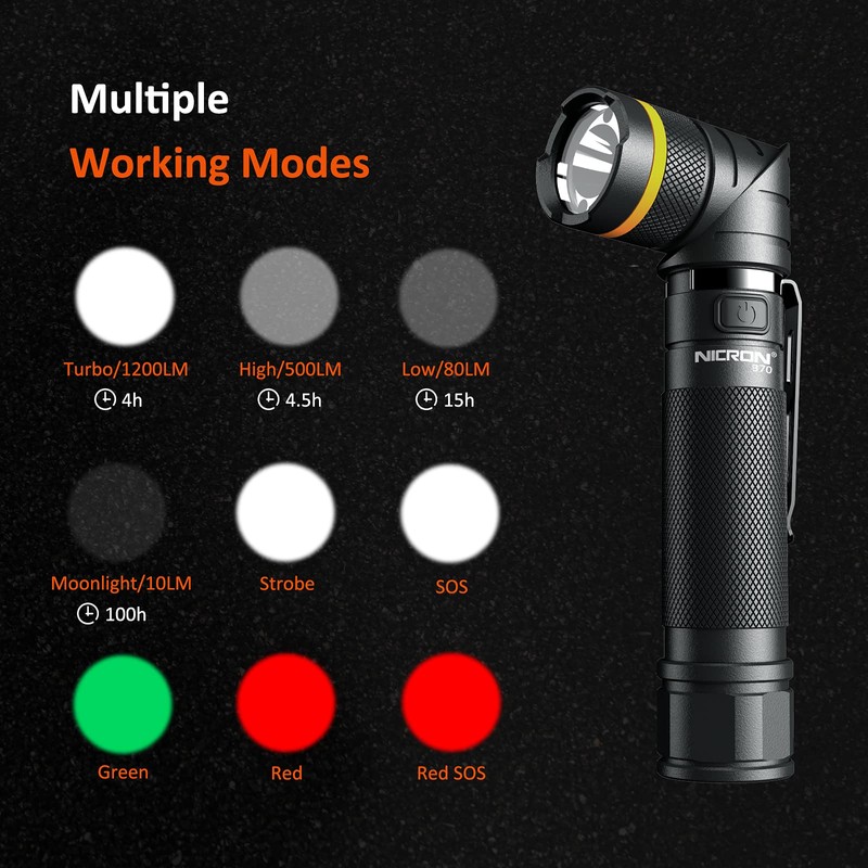 NICRON Flashlights,Rechargeable Magnetic LED Flashlights,1200 High lumens Tactical Flashlight,White/Red/Green Lights