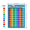 Bememo 3 Pieces Number 1-100 Charts Educational Preschool Posters Learning