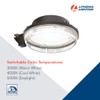 Lithonia Lighting BGS P2 SWW2 MVOLT PE DDB M2 Outdoor
