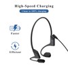 Vancle 2 Pack Charger Compatible with Aftershokz Shokz Charging Cable,