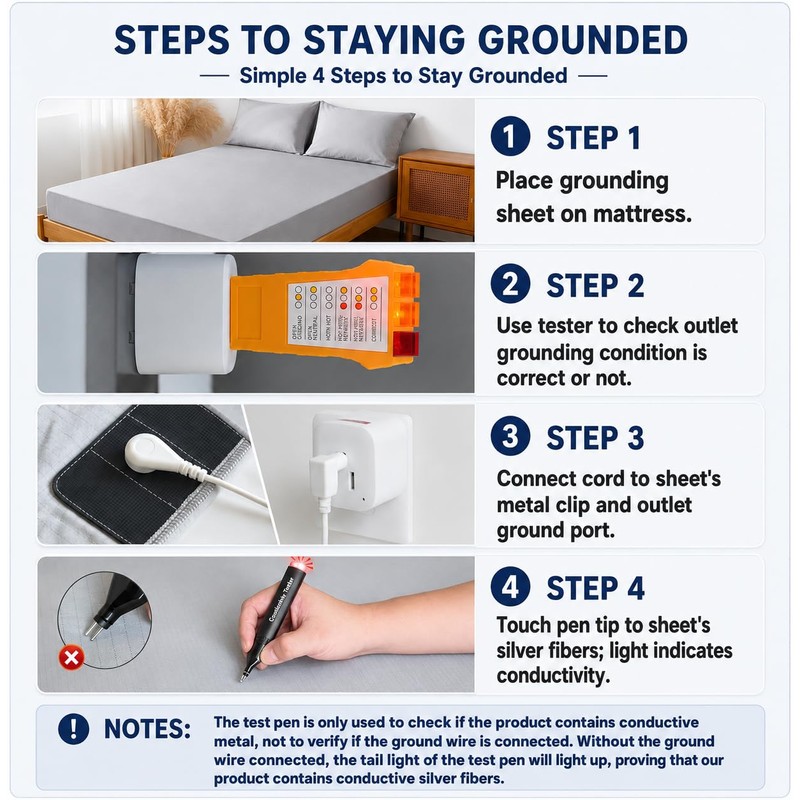 BESTING Grounding Sheet King Size with Connection Cord for Better