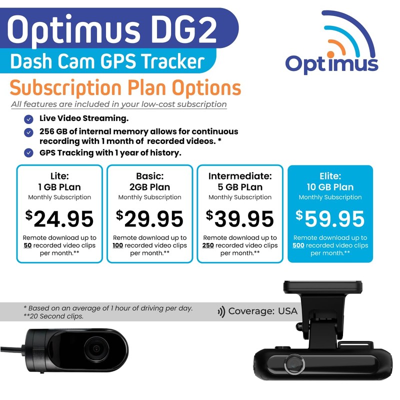 Optimus DG2 - Live Dashcam & GPS Tracker - View