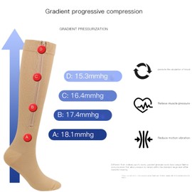 Tiptupu 3 Pairs Zipper Compression Socks(15-20mmHg) - Calf Knee High Close Toe Stockings for Running,Cycling, Nurses Recovery - Breathable Elastic Design for Men & Women (Black/Black/Black, L-XL)
