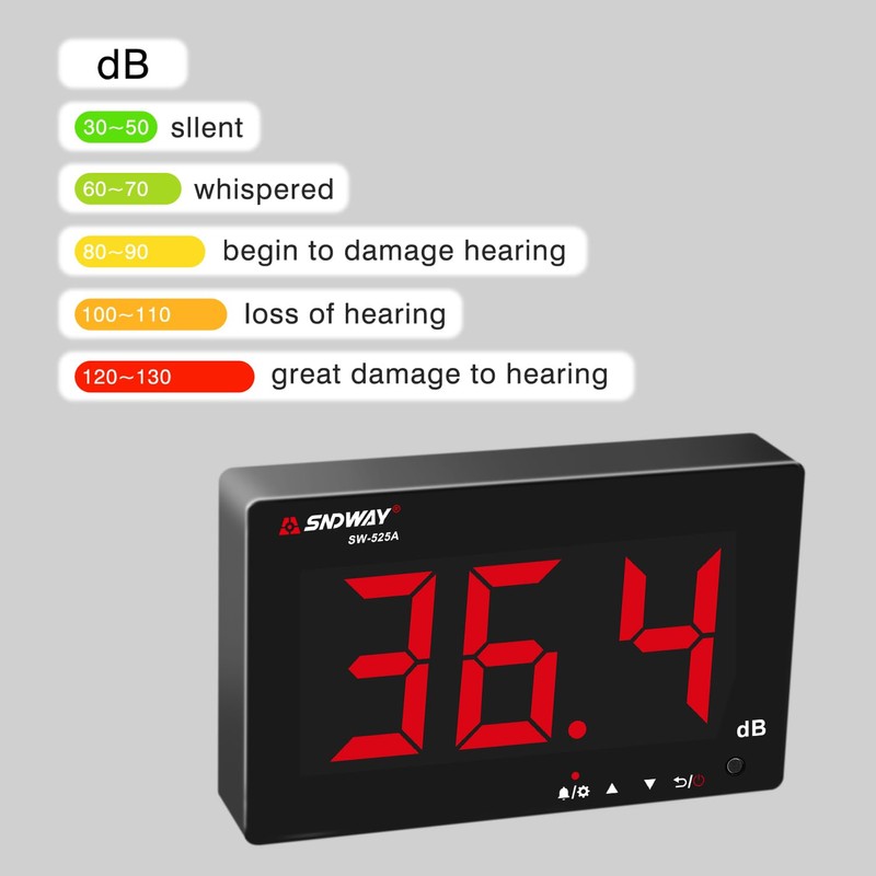 Decibel Meter 30dB-130dB, Wall Mounted Hanging Sound Level Meter for