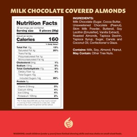Milk Chocolate Covered Almonds 2-Pound Bag | Classic Chocolate Covered Nuts | Coated Roasted Almonds for Buffets, Party Favors, Gifting, Corporate Events & Movie-Night Mixes